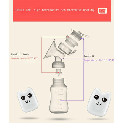 Extractor De Leche Materna Portatil Usb Sacaleche Electrico