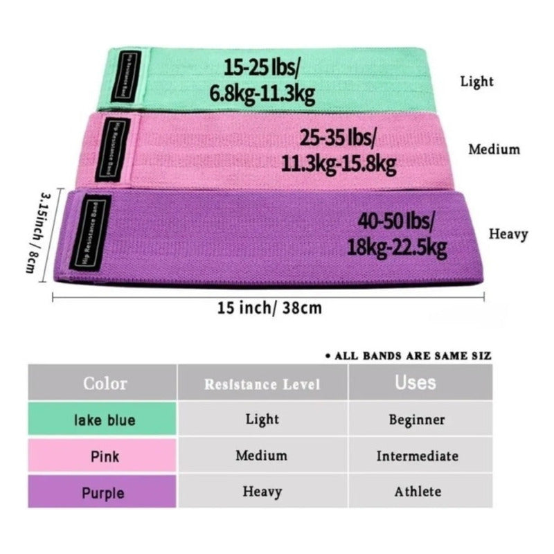 Banda Resistencia Ligas Ejercicio Tela 7777 Bandas Elasticas