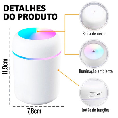 Mini Humidificador Purificador De Aire Portátil Led De Color Blanco