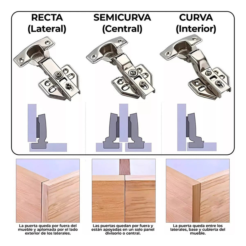 Bisagra Semicurva Cierre Suave Puerta Eoland Muebles Armarios 35 Mm Bisagra Cierre Suave Acero Inóxidable Bisagras Para Muebles