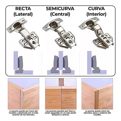 Bisagra Semicurva Cierre Suave Puerta Eoland Muebles Armarios 35 Mm Bisagra Cierre Suave Acero Inóxidable Bisagras Para Muebles