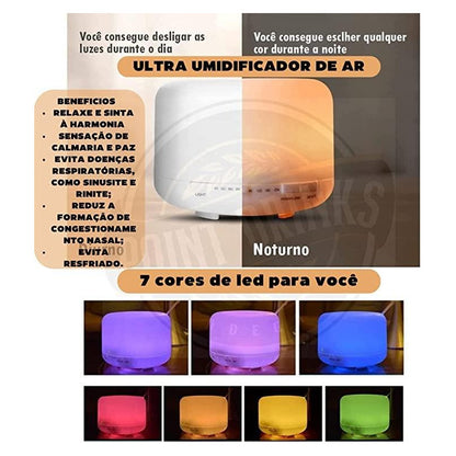 Lamparas De Velador Ultrasonico 500ml Lampara Humidificador