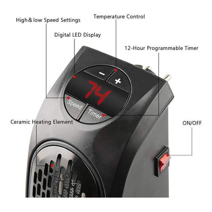 Termoventilador Calefactor Electrico Calefaccion 400w 2008