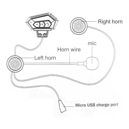 Audifono Casco Moto Auriculares Bluetooth Llamada Mp3 Motos