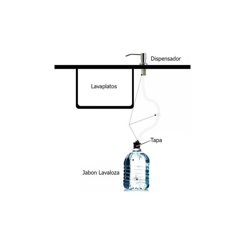 Dispensador Empotrado Para Cocina Jabon Liquido Lavaplatos