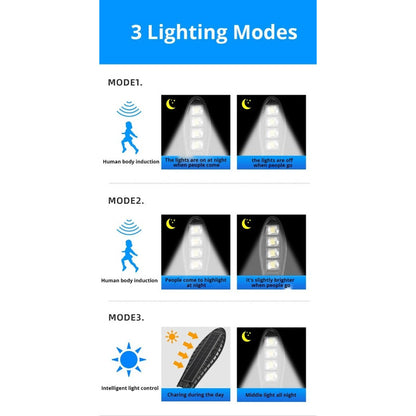 Pack X2 Foco Exterior Iluminacion Solar Foco Led Solar 180w