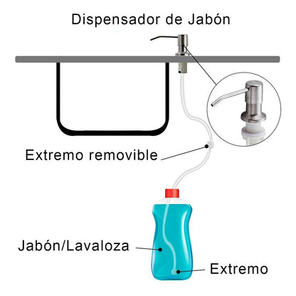 Dispensador Empotrado Para Cocina Jabon Liquido Lavaplatos